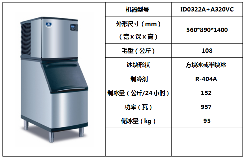 萬利多制冰機ID0322A