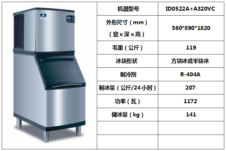 萬利多制冰機ID0522A