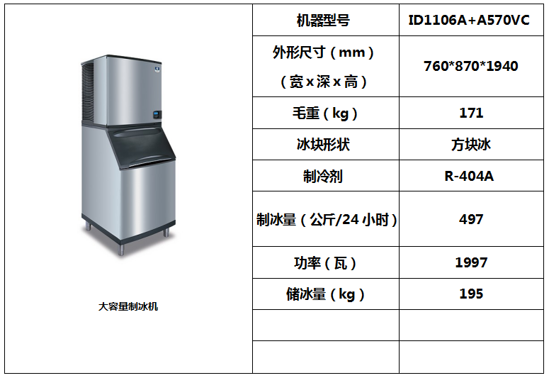 萬利多制冰機ID1106A