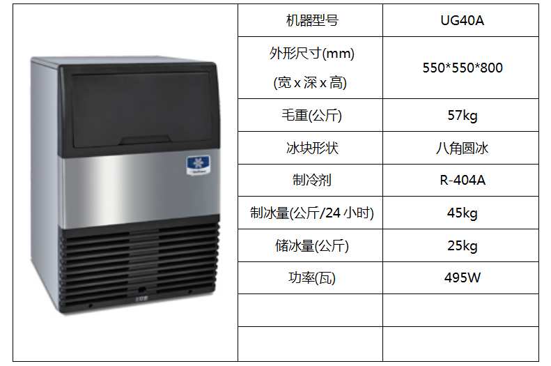 萬利多噴淋式柜臺制冰機UG40A