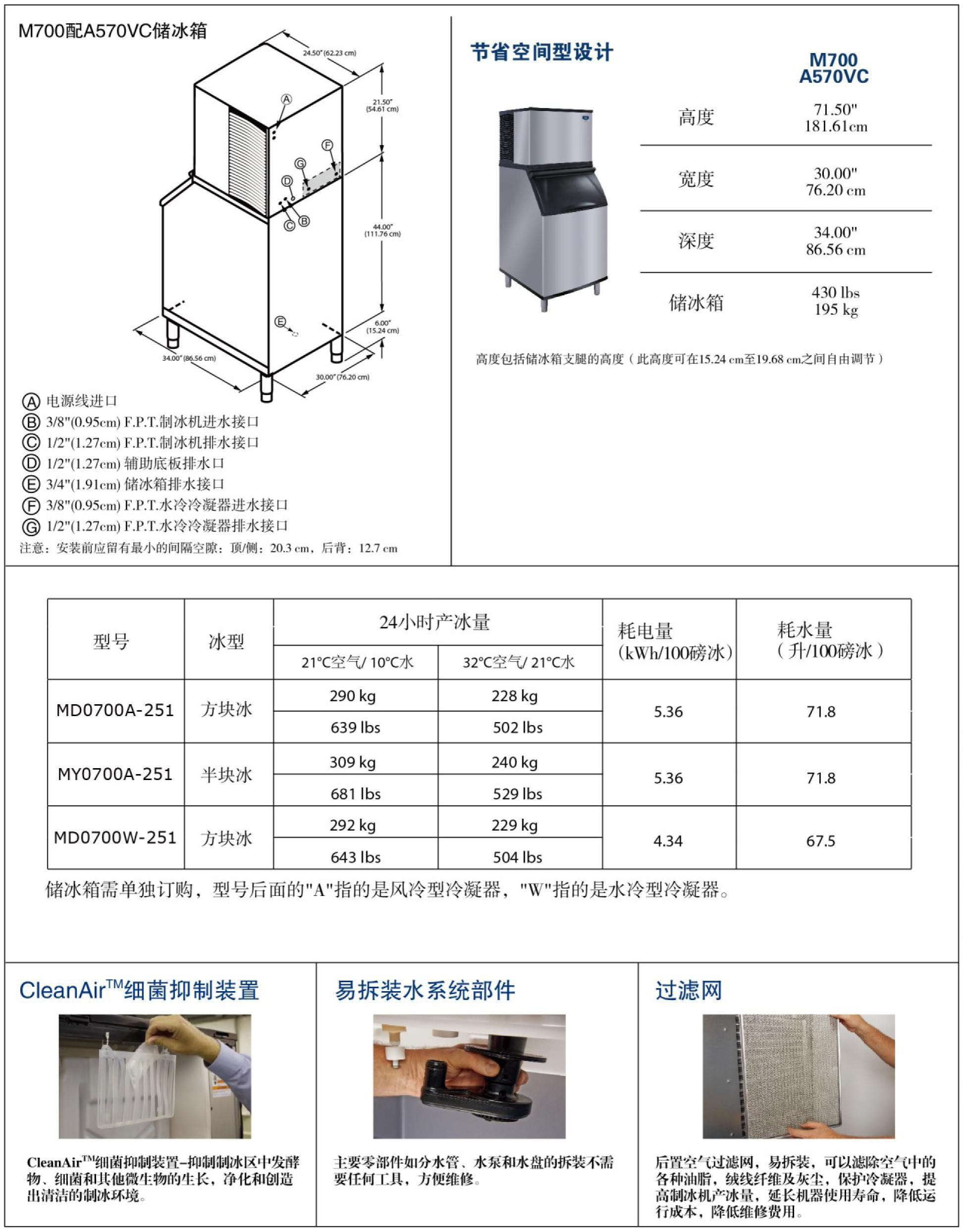 萬利多Manitowoc制冰機M700