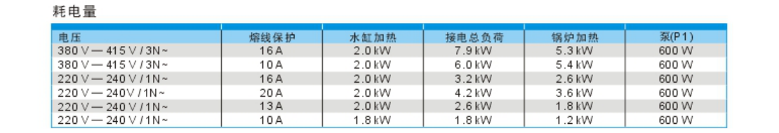 溫特豪德 UC系列臺(tái)下式洗碗機(jī)