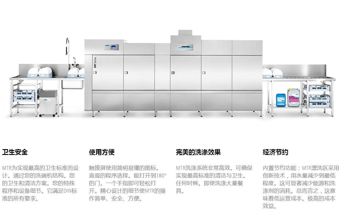 溫特豪德 MTR多缸籃筐式通道洗碗機(jī)