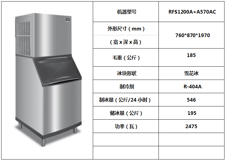 萬(wàn)利多雪花機(jī)RFS1200A